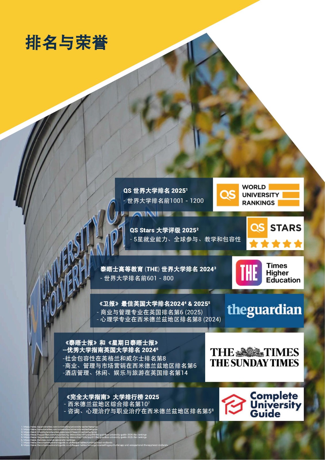 心理学荣誉学士学位_03.jpg