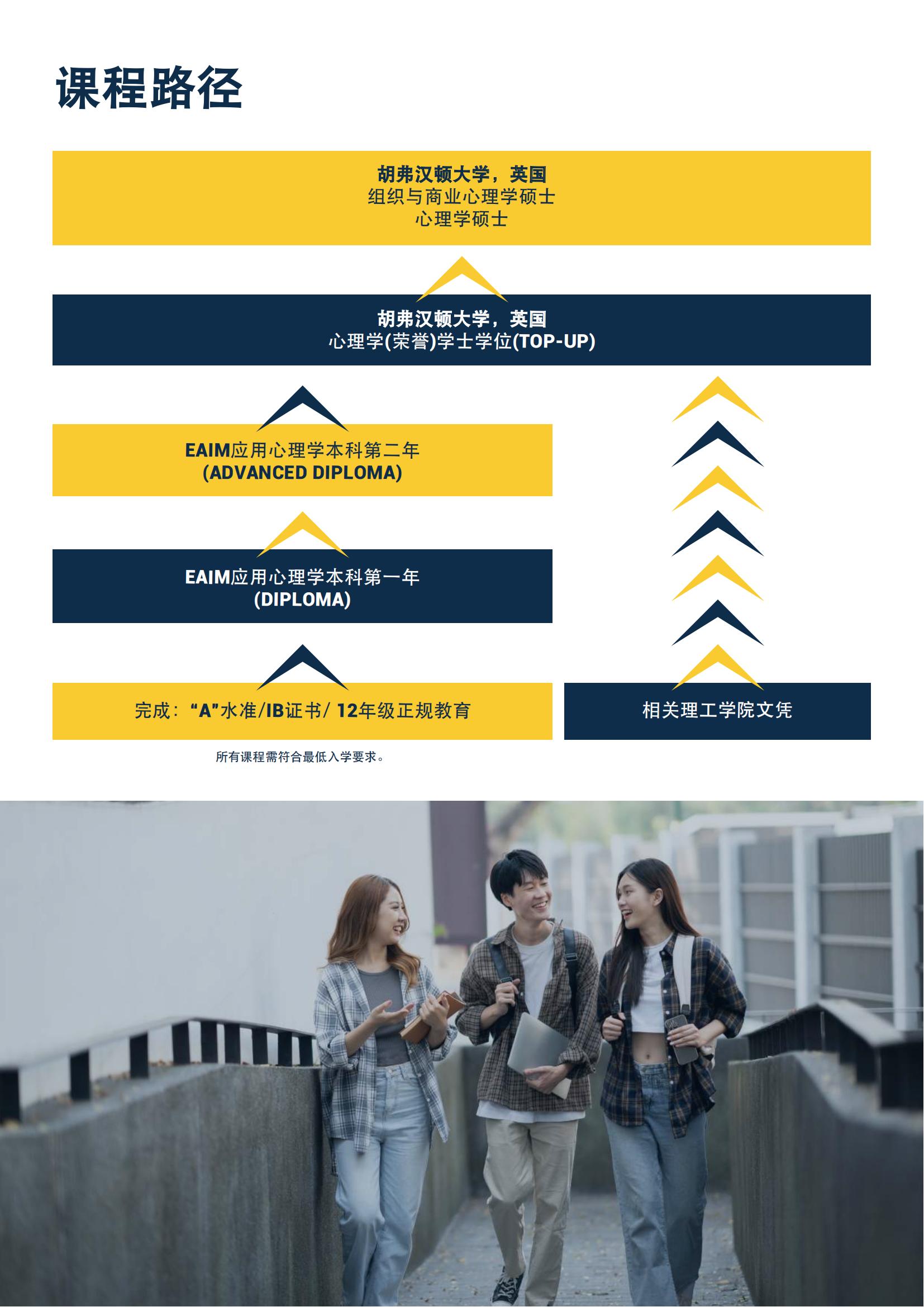 心理学荣誉学士学位_05.jpg