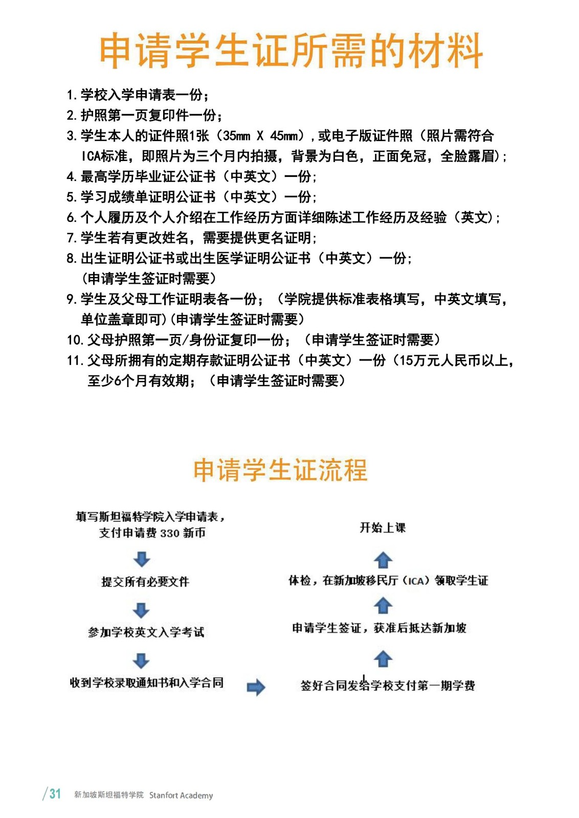 斯坦福特学院招生简章（中文版）_30.jpg