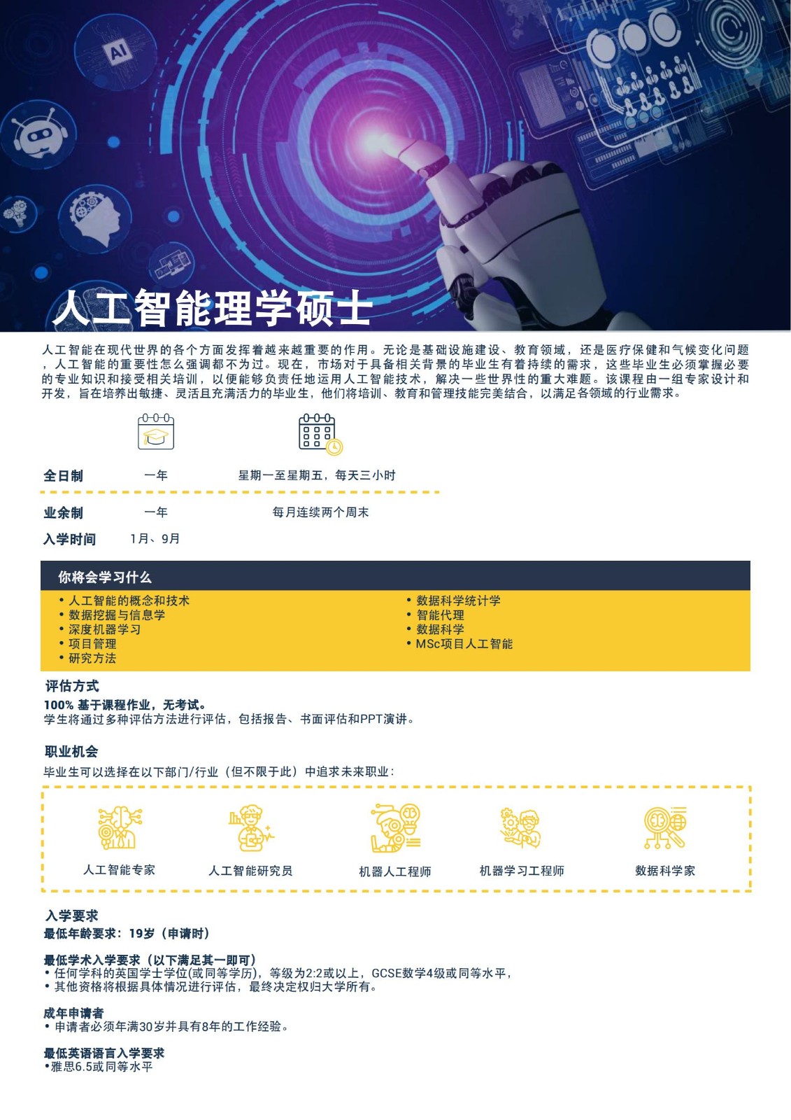 硕士课程（7个专业）_08.jpg