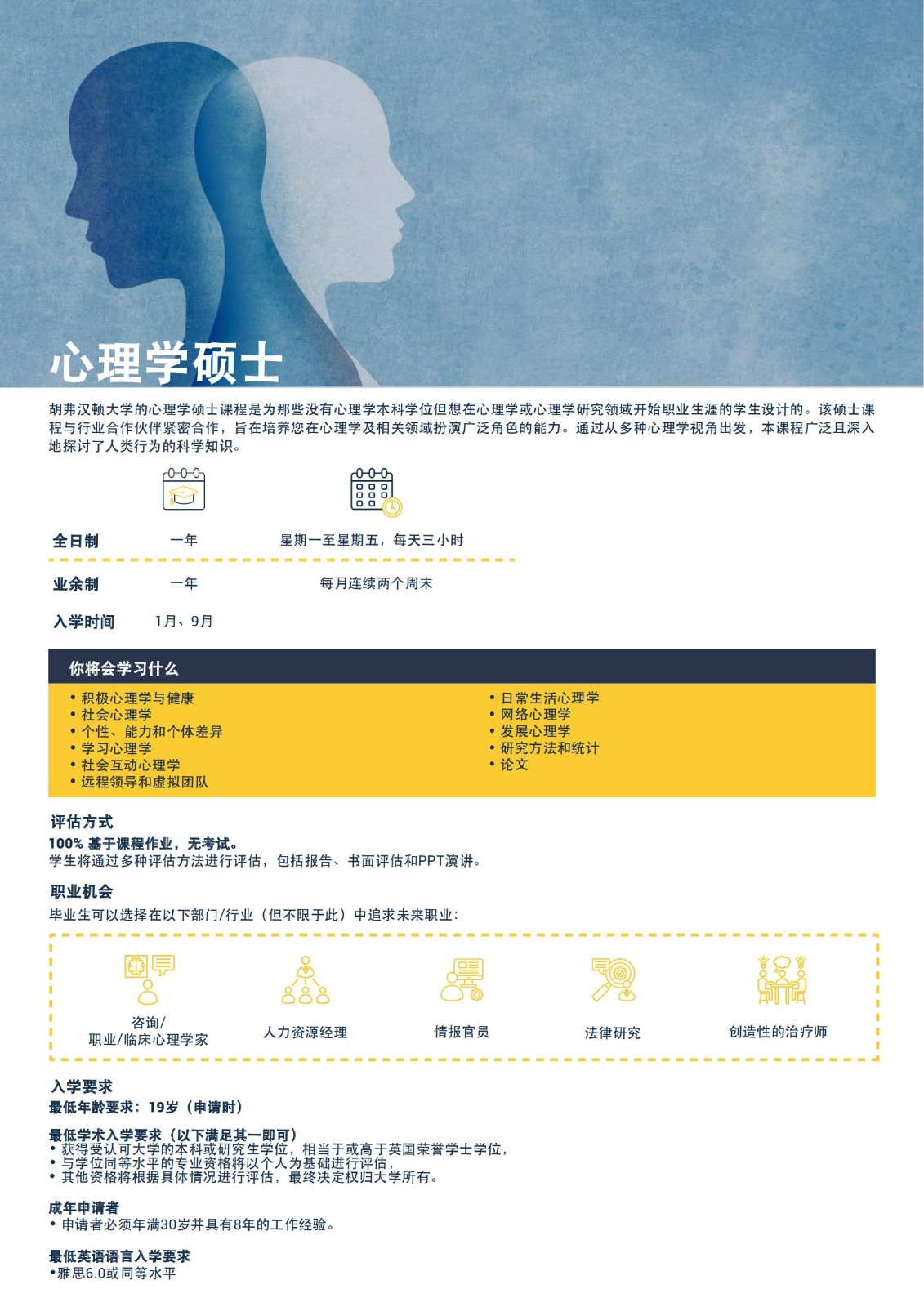 硕士课程（7个专业）_12.jpg