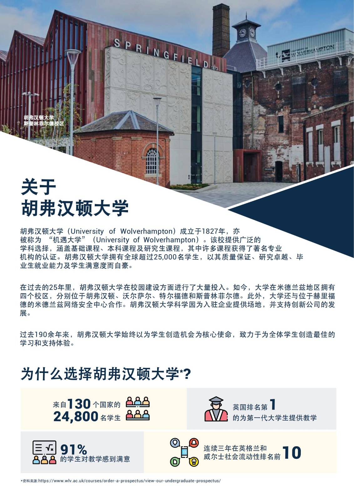 商业与市场营销荣誉学士学位(1)_02.jpg