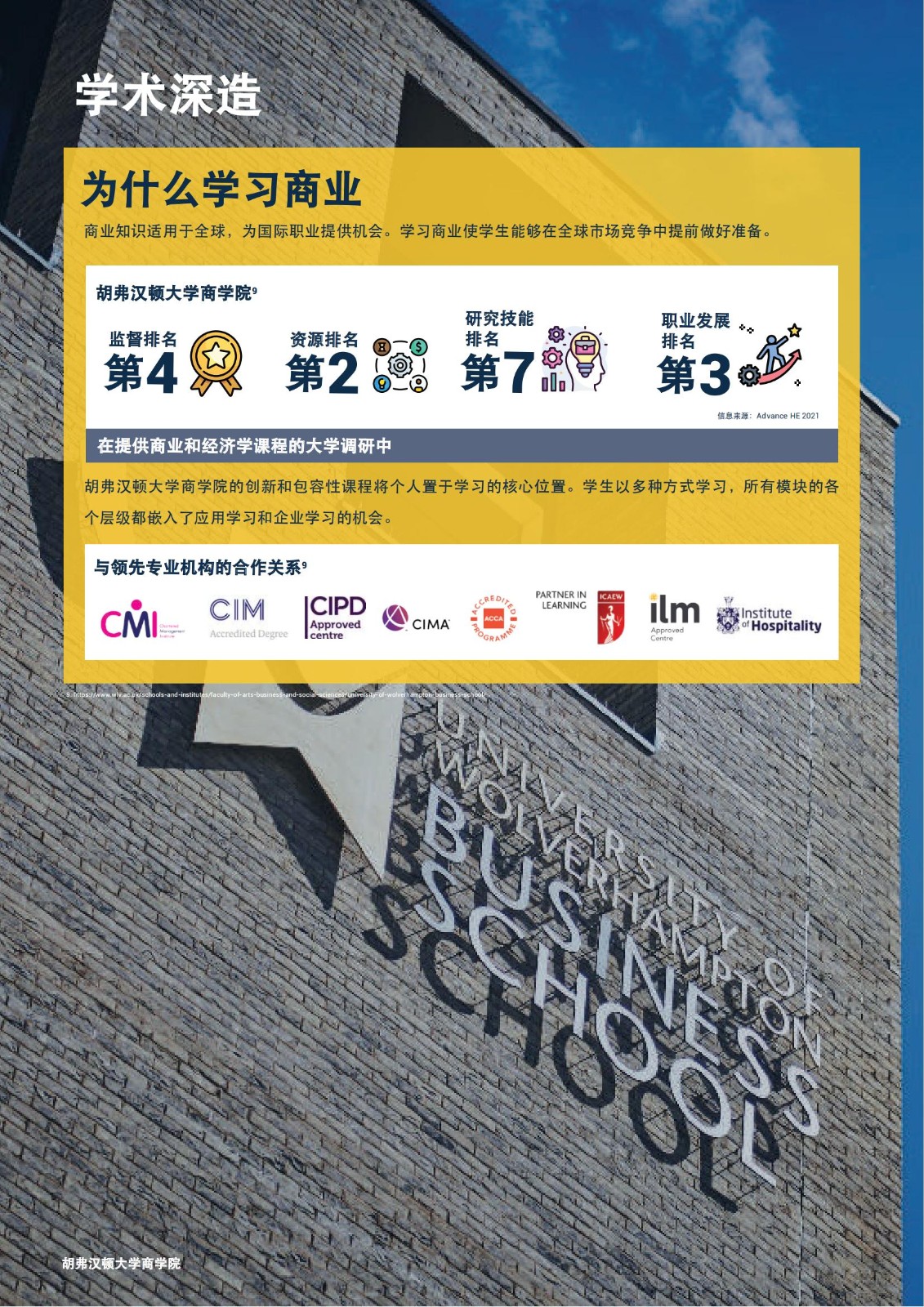 商业与市场营销荣誉学士学位(1)_04.jpg