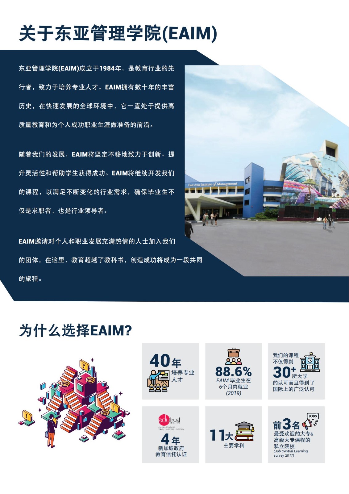 商业与金融荣誉学士学位(1)_01.jpg