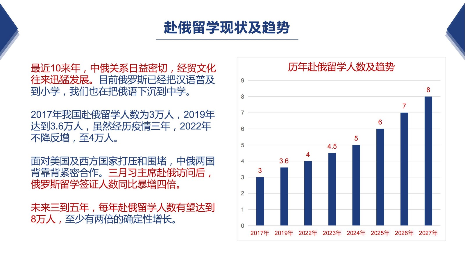利佩茨克本硕连读特招项目20241218_02.jpg