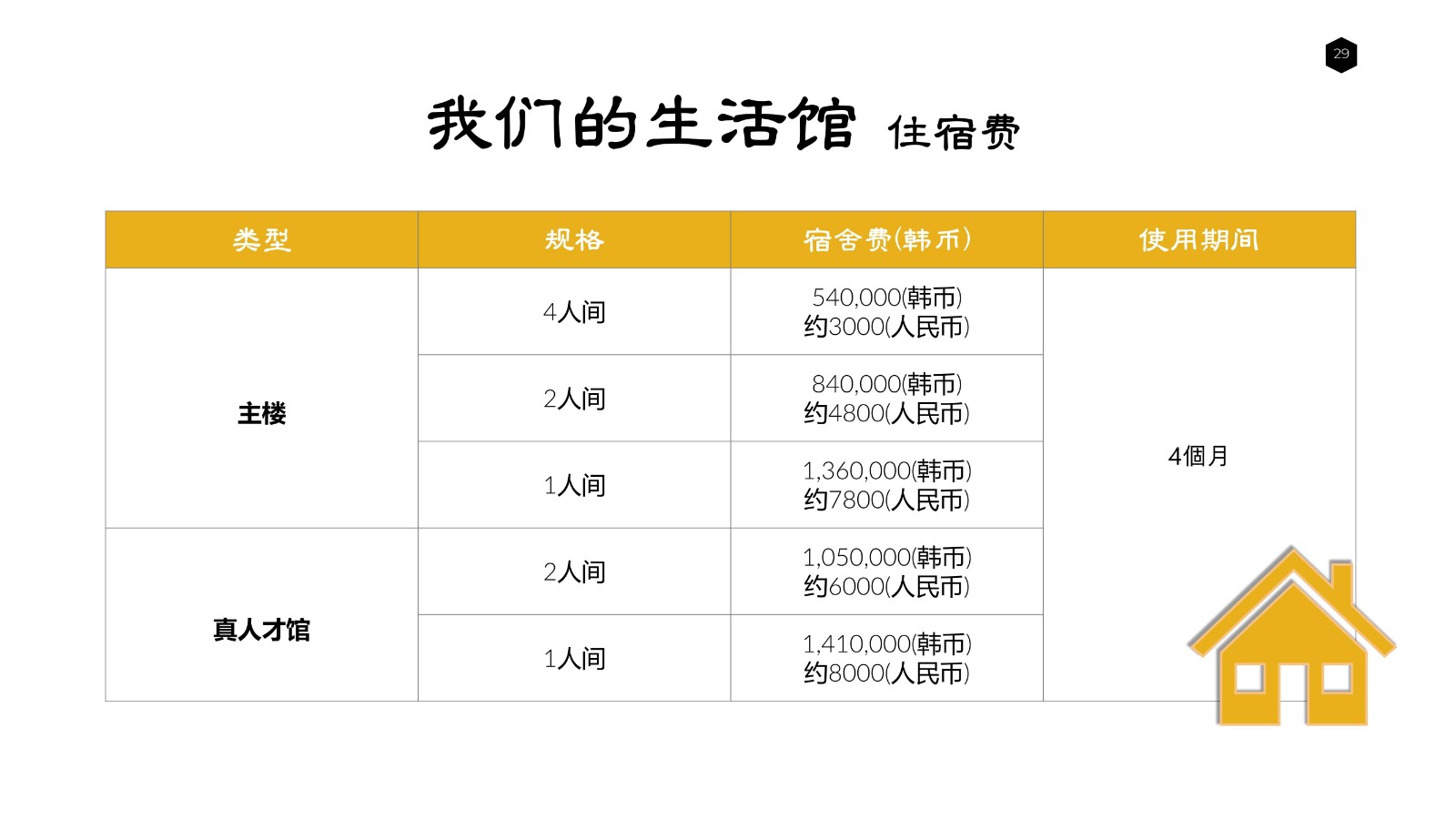 大邱加图立 公共管理 3年直博_27.jpg
