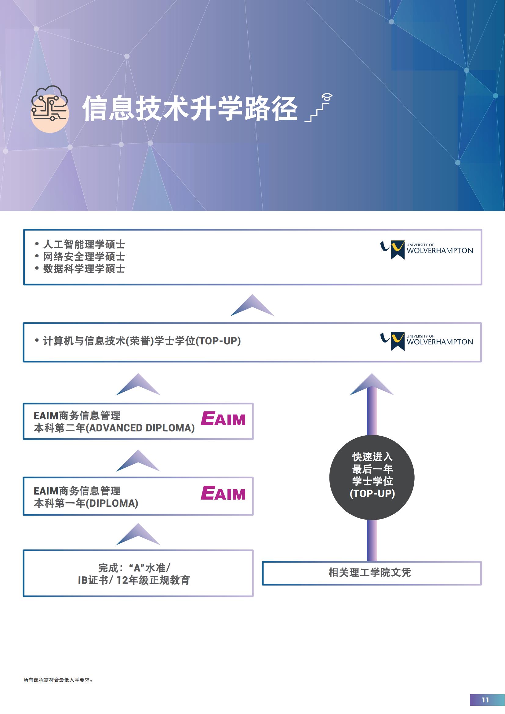 EAIM 2024简章_10.jpg